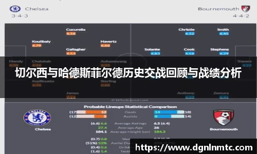 切尔西与哈德斯菲尔德历史交战回顾与战绩分析